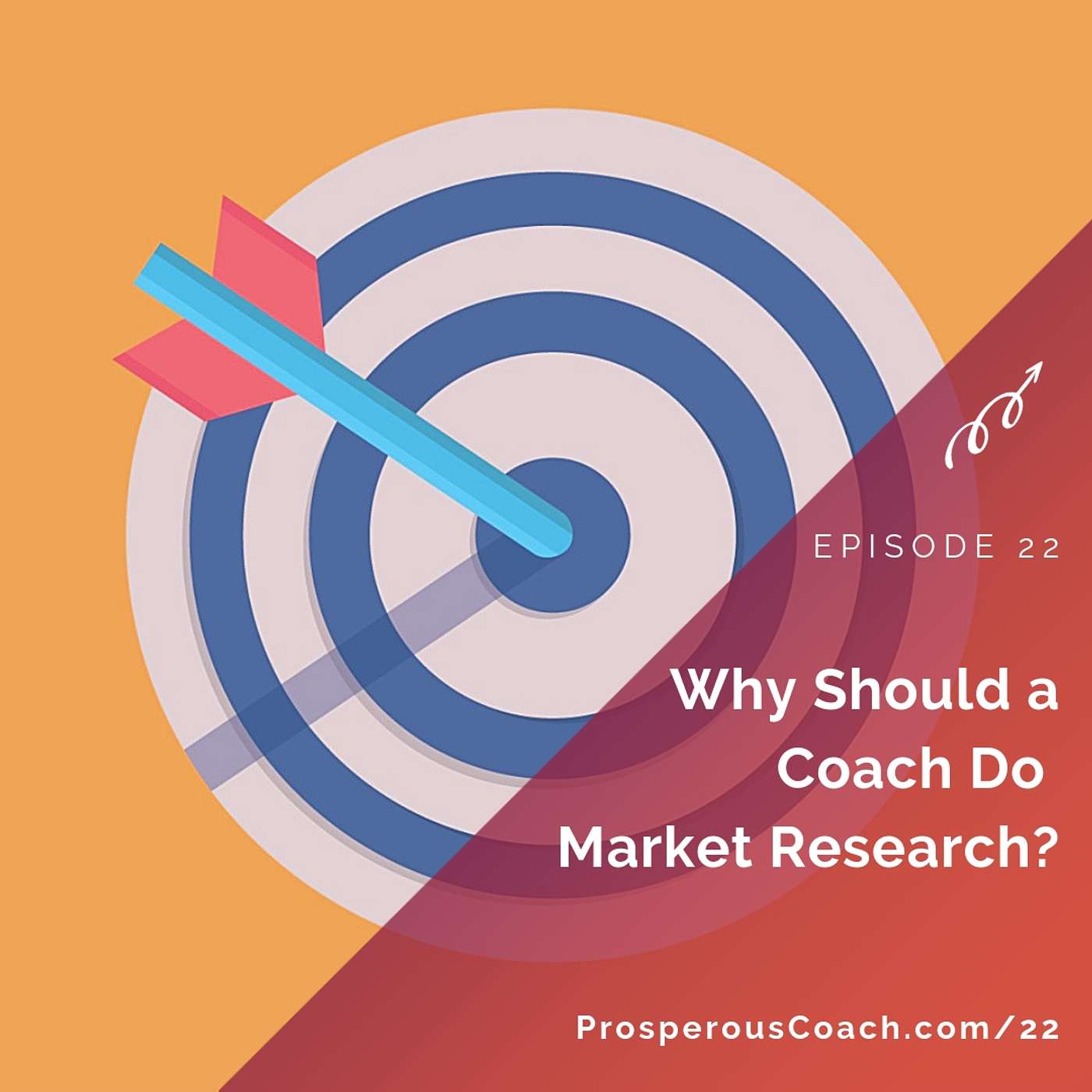 22: Why Should A Coach Do Market Research?