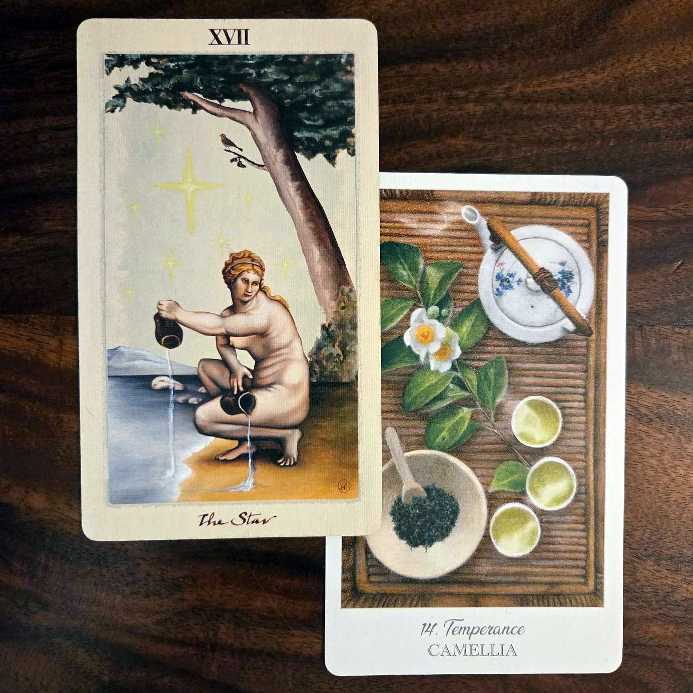 E70: August Reflections and September Predictions