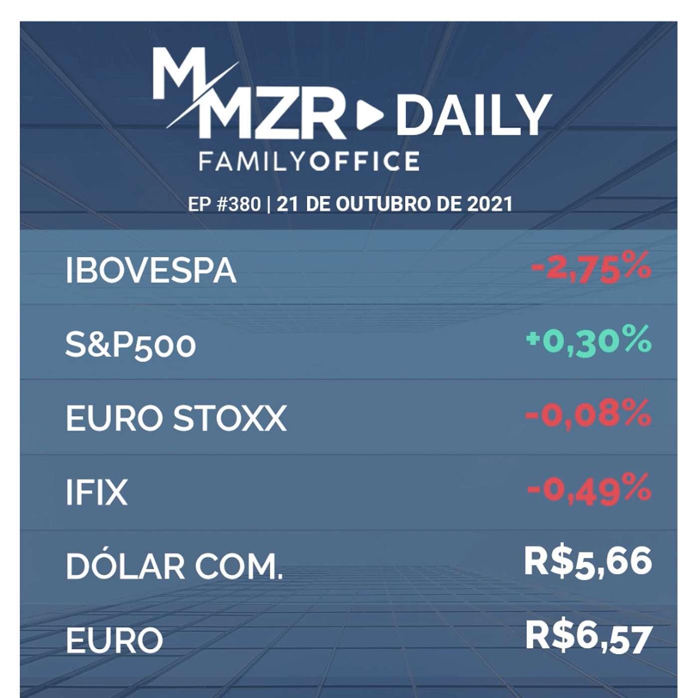 MMZR Family Office
