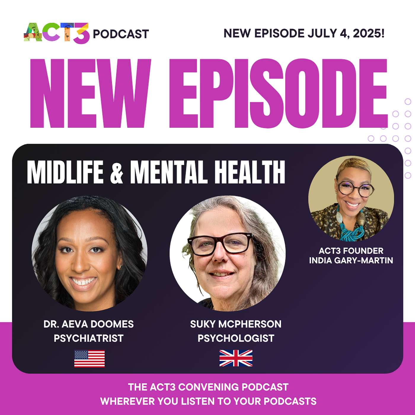 Midlife & Mental Health episode artwork