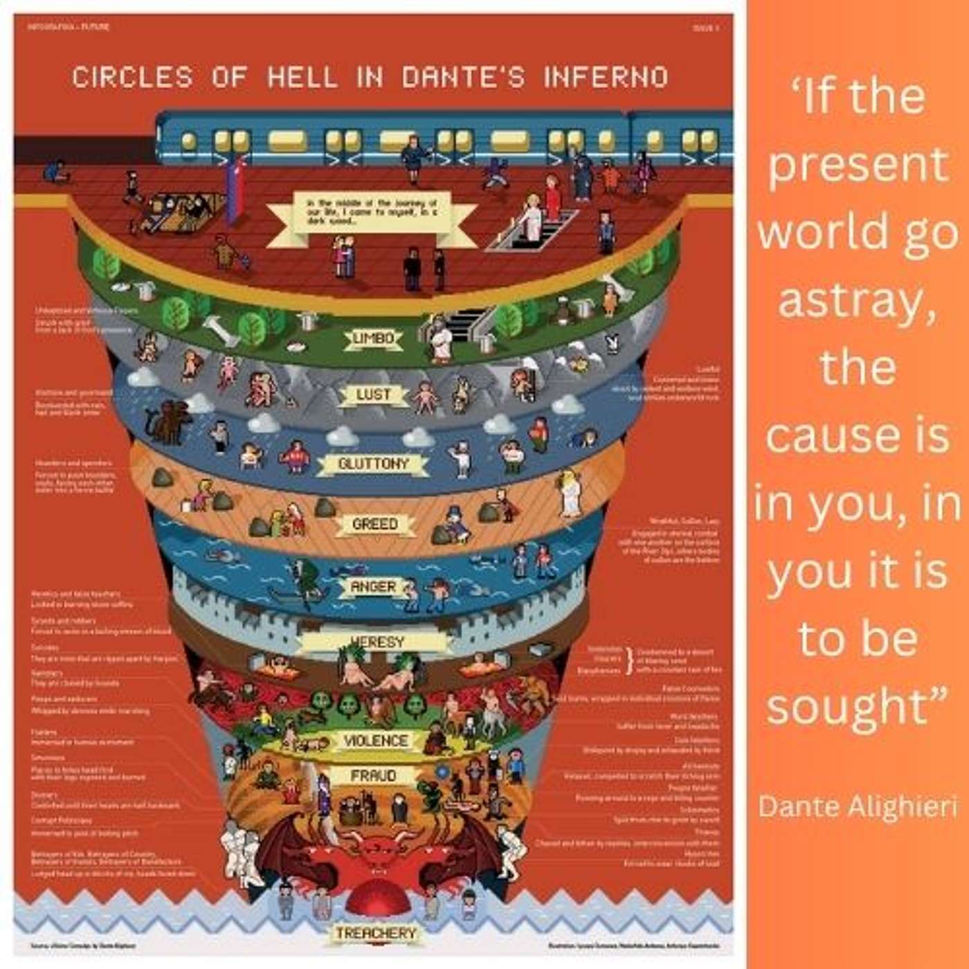Rational Black Thought Episode #155 September 23, 2023 - – If the present world go astray, the cause is in you, in you it is to be sought…Dante