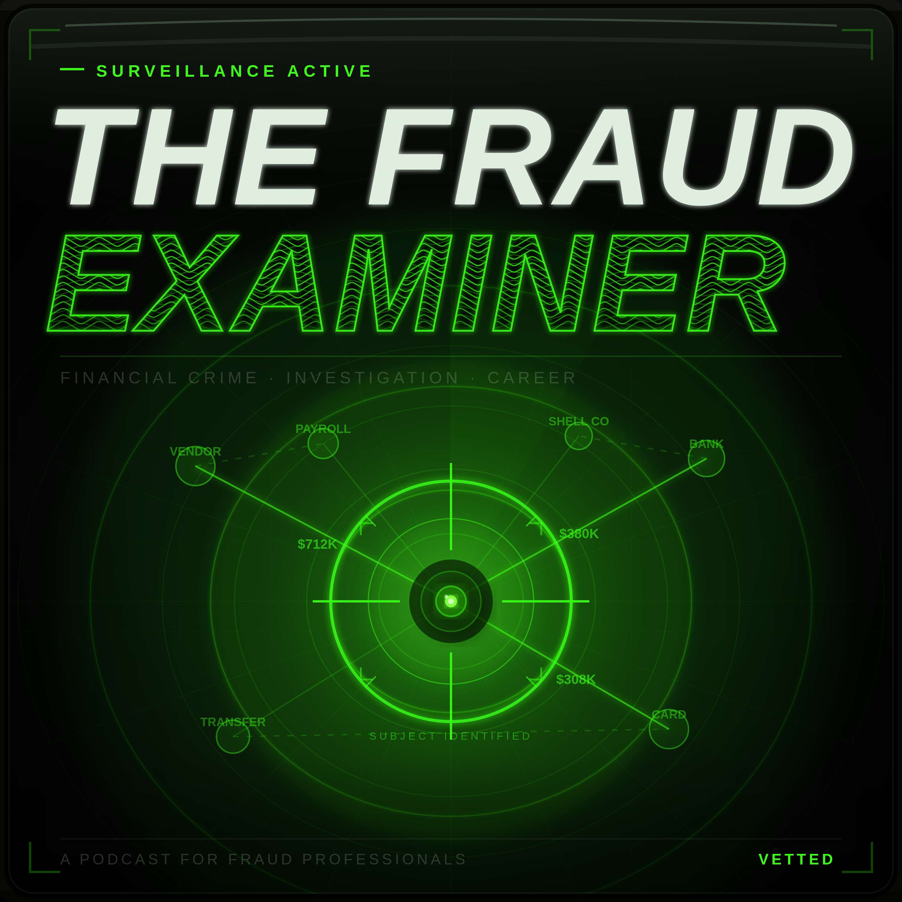 Vetted Education Services Presents - The Fraud Examiner