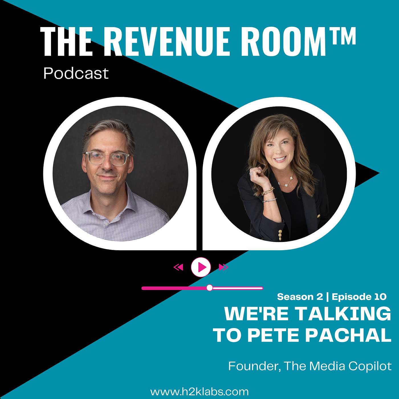 The Revenue Room™, by H2K Labs