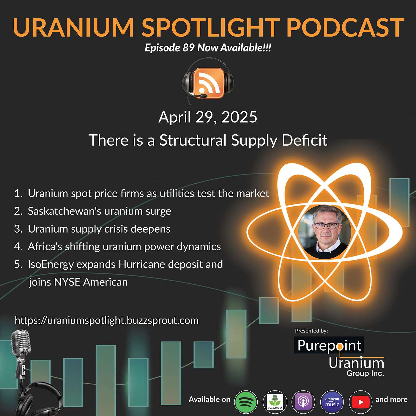 Uranium Spotlight: Nuclear\'s Resurgence in a Clean Energy World