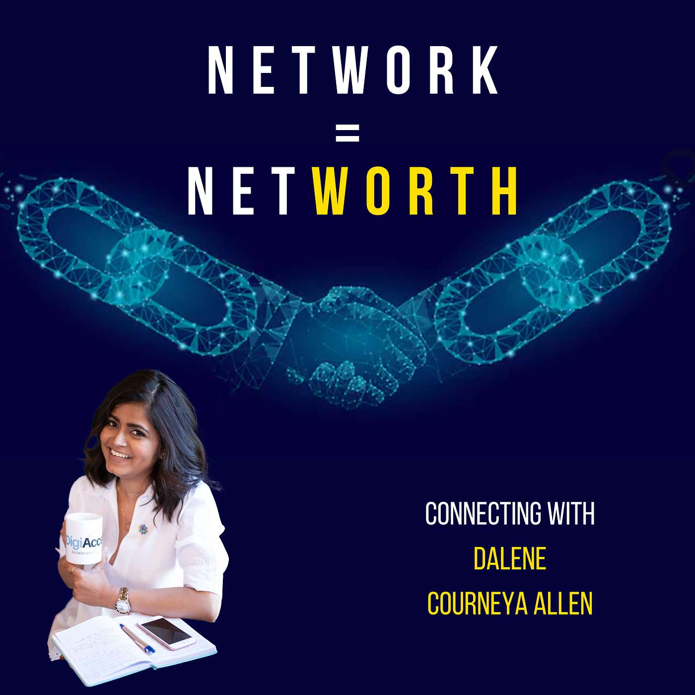 Network = Networth
