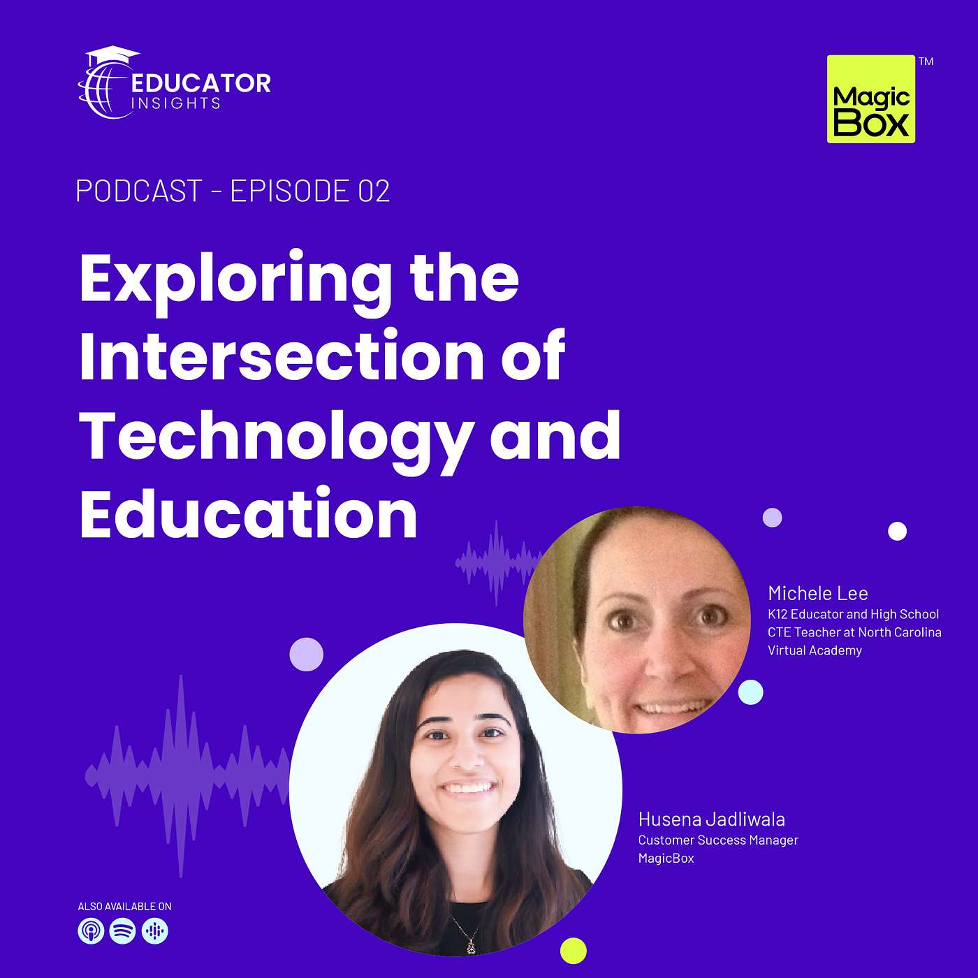 Exploring the Intersection of Technology and Education