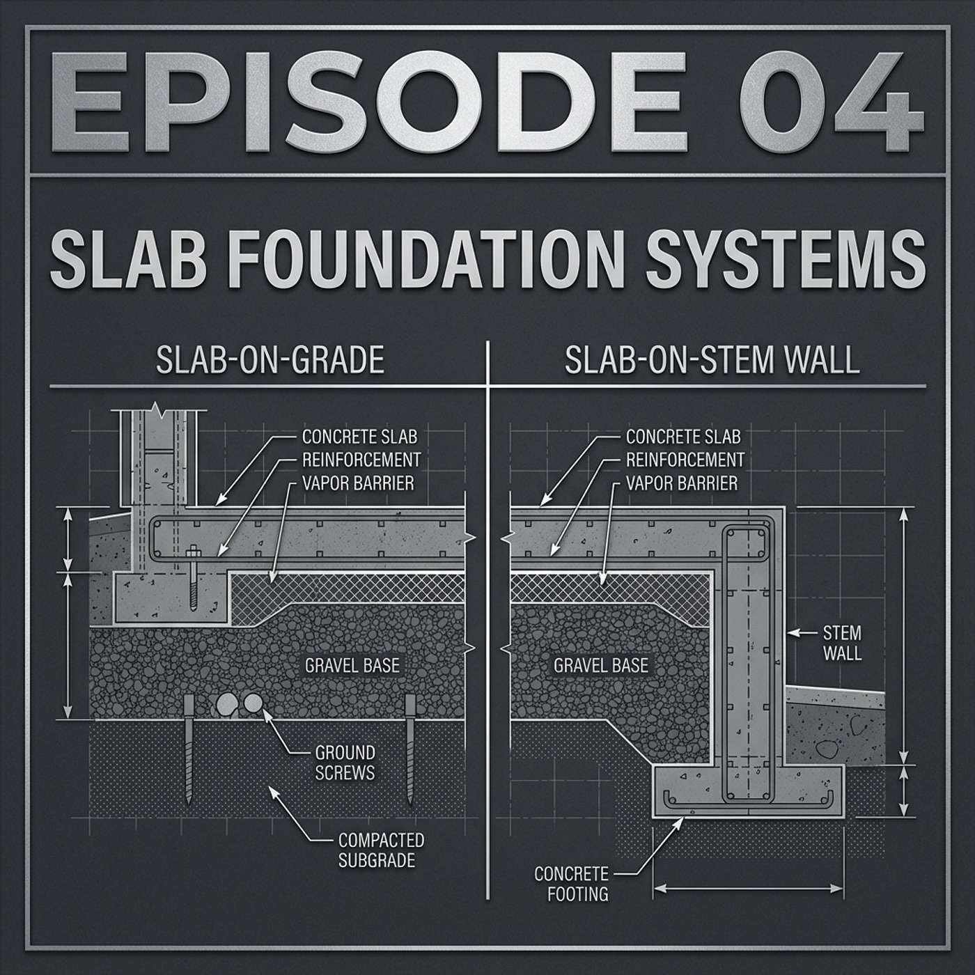 04 - Slab Foundation Systems episode artwork