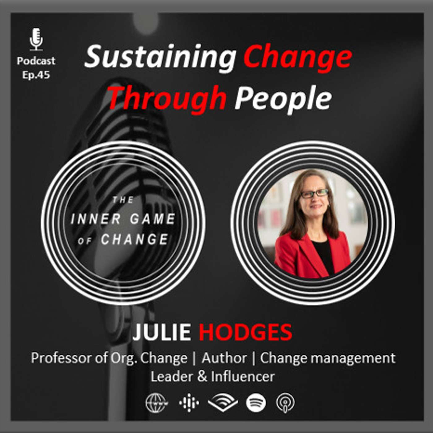 The Inner Game of Change