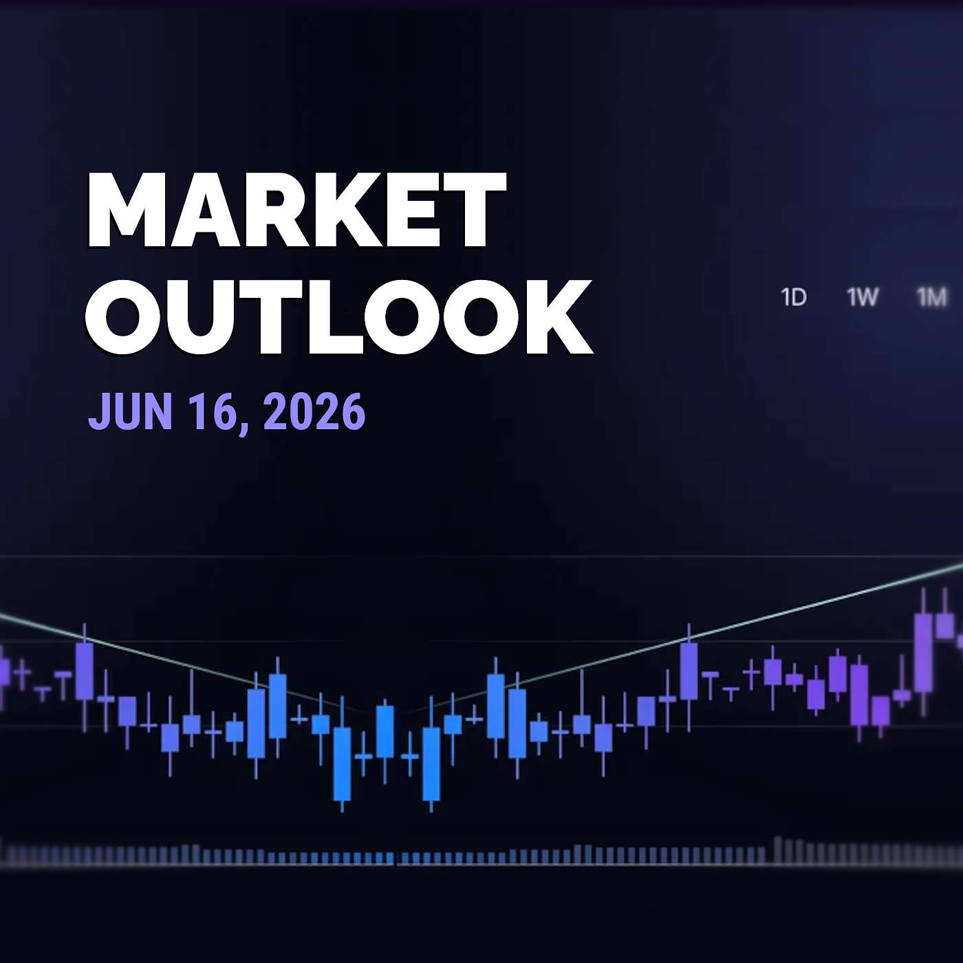 Market Outlook Live! (Jun 16, 2026) episode artwork