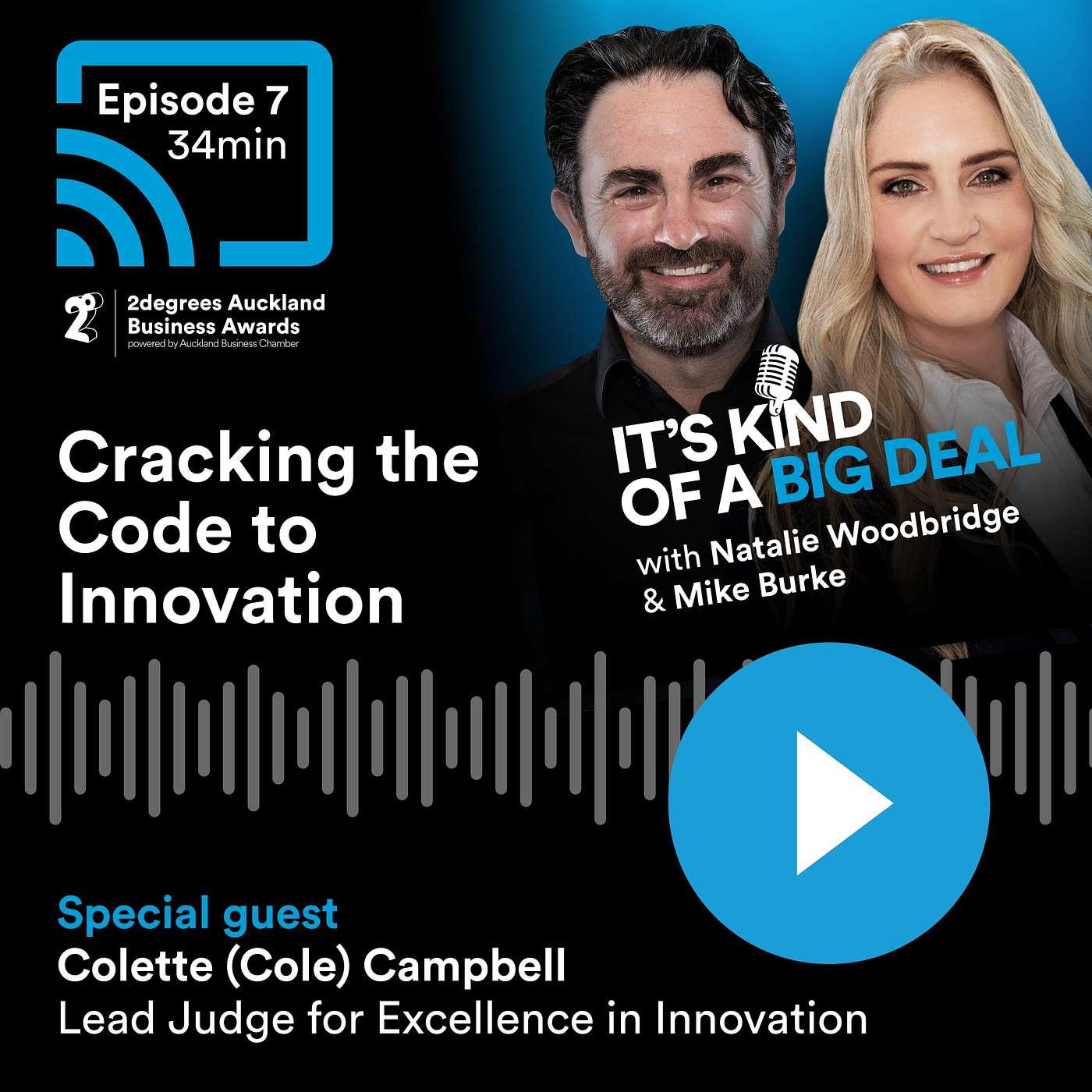 Cracking the Code to Innovation