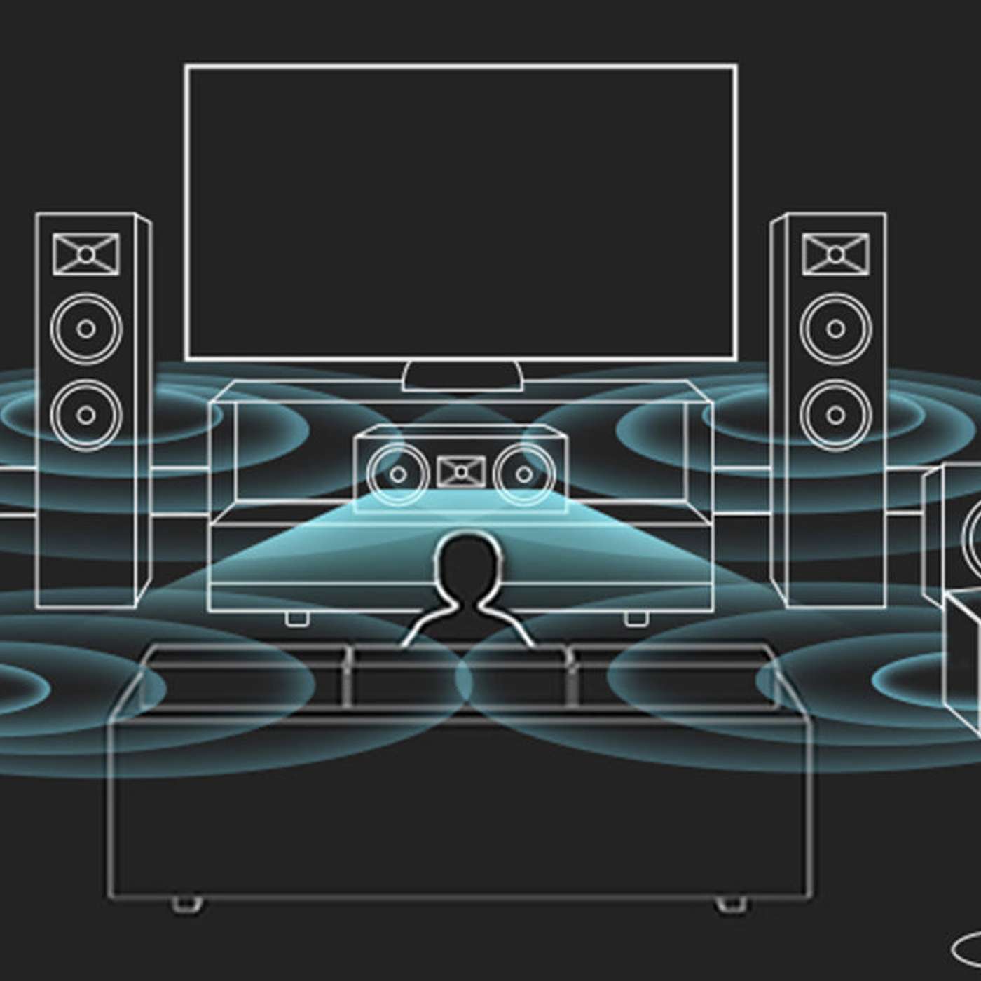 What Are the Common Speaker Configurations in a Home Theater?