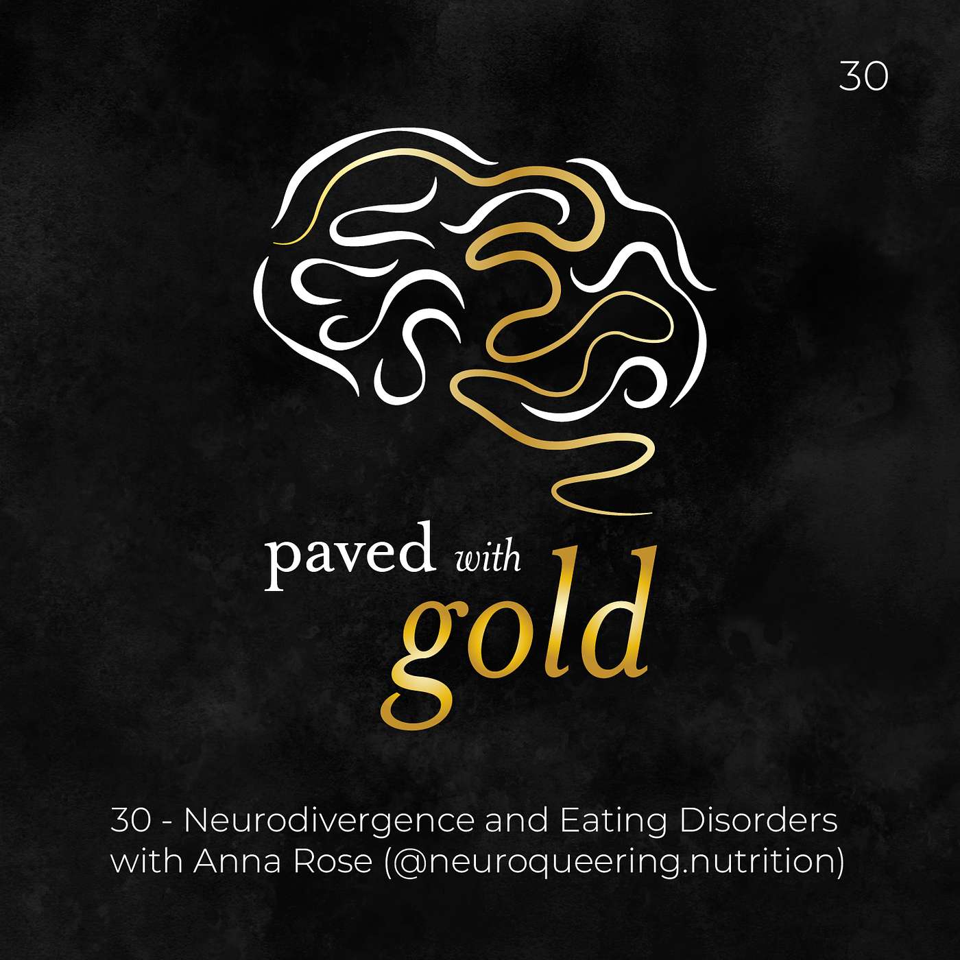 30 - Neurodivergence and Eating Disorders with Anna Rose (@neuroqueering.nutrition)