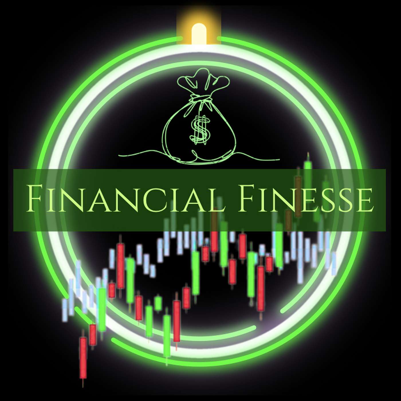 Financial Finesse | Sophie Zhang podcast artwork