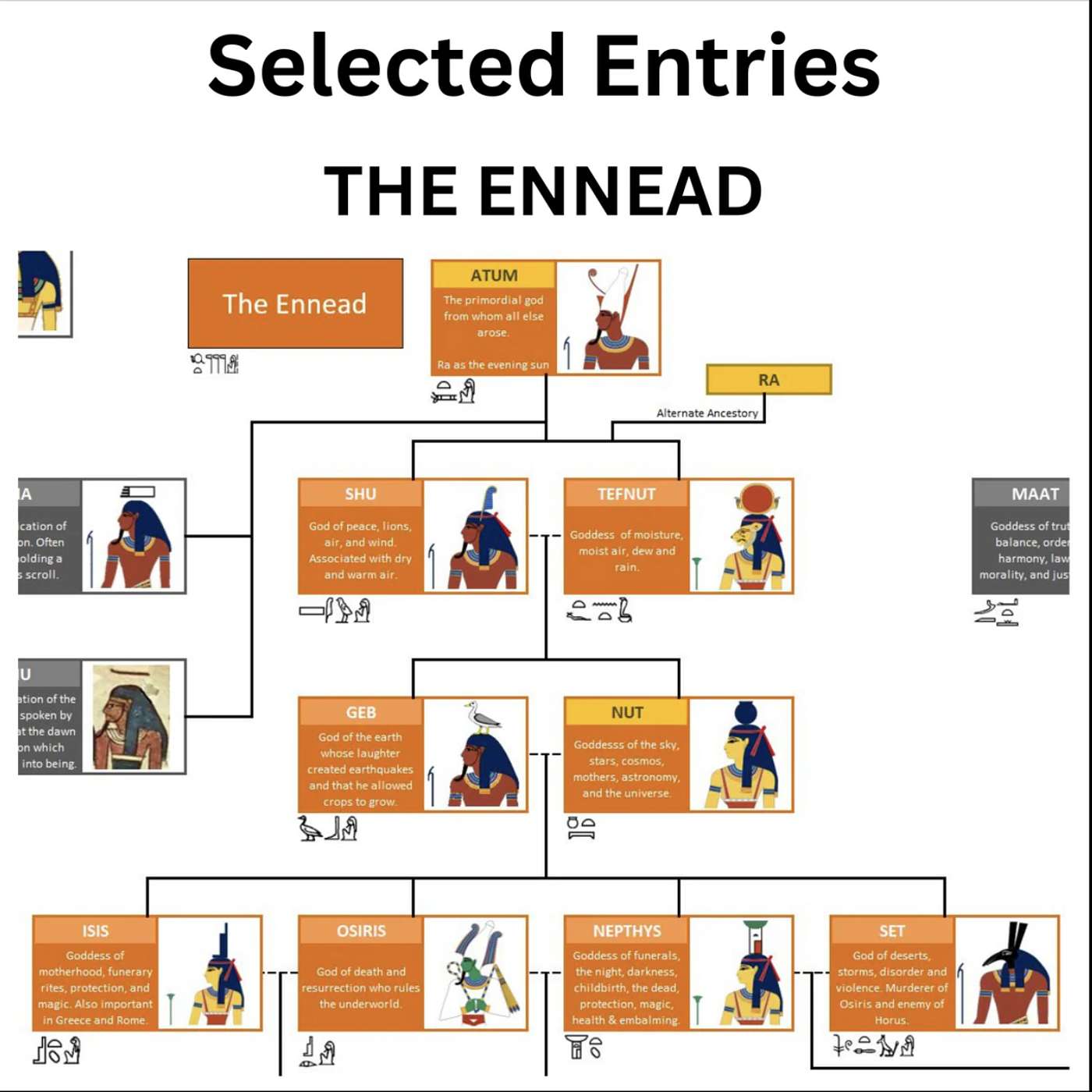 Friday, November 7, 2025 - Today's crossword had an *ENNEAD* of debut entries (which, sadly, did not include ENNEAD🙄)