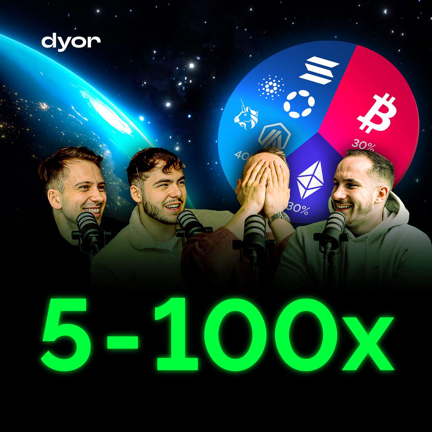 dyor Podcast
