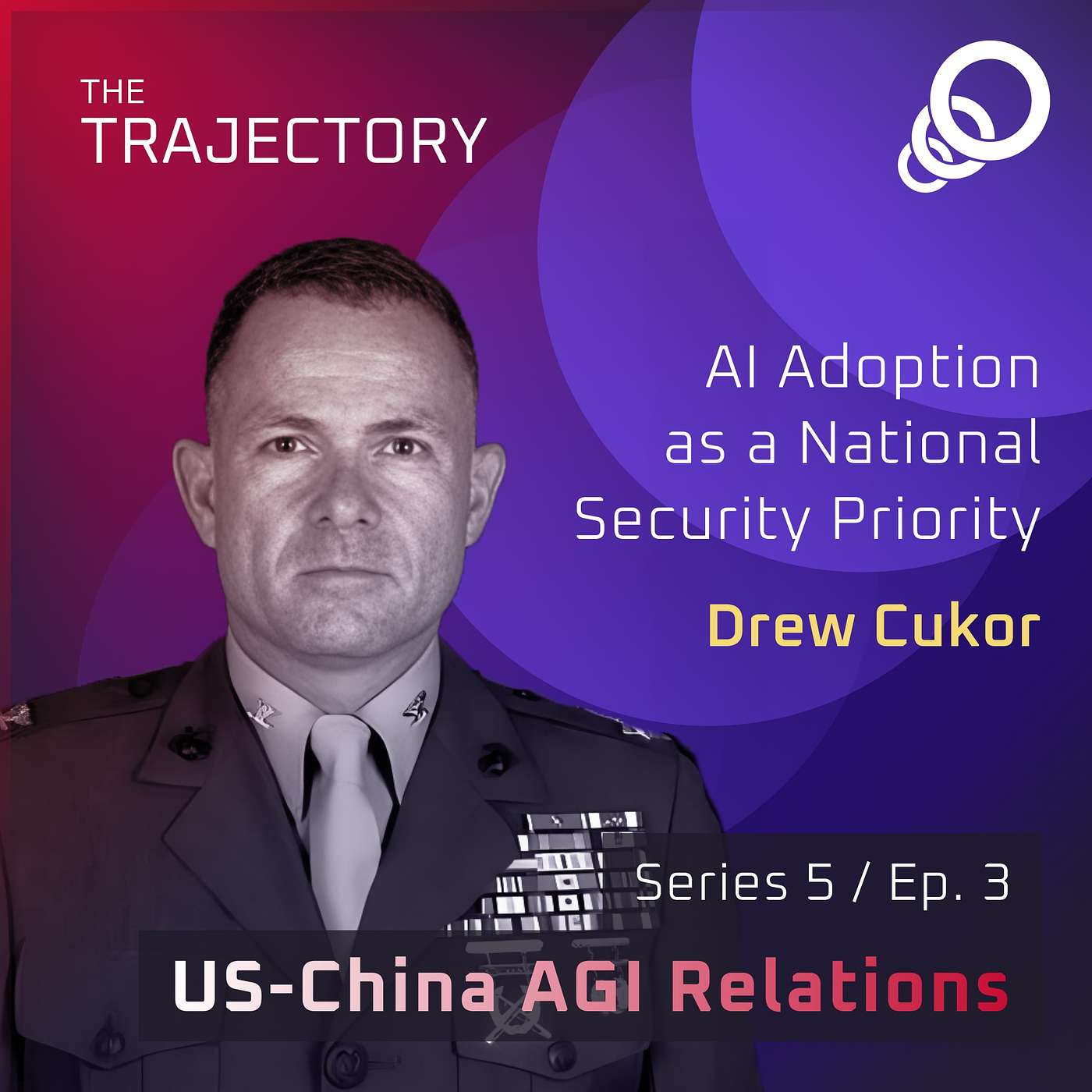 Drew Cukor - AI Adoption as a National Security Priority (US-China AGI Relations, Episode 3) Drew Cukor - AI Adoption as a National Security Priority (US-China AGI Relations, Episode 3)