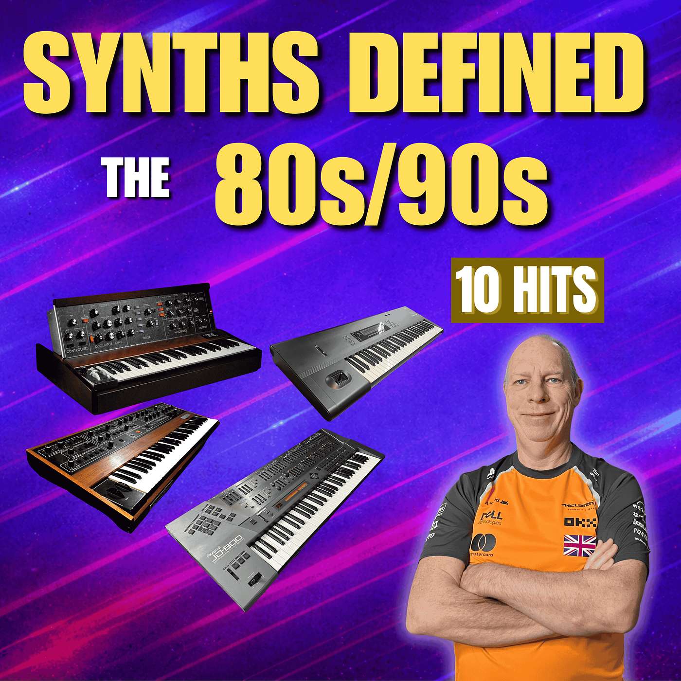 The Synths That Defined the 80s/90s (10 Hits Recreated: Full Tracks + Riffs)