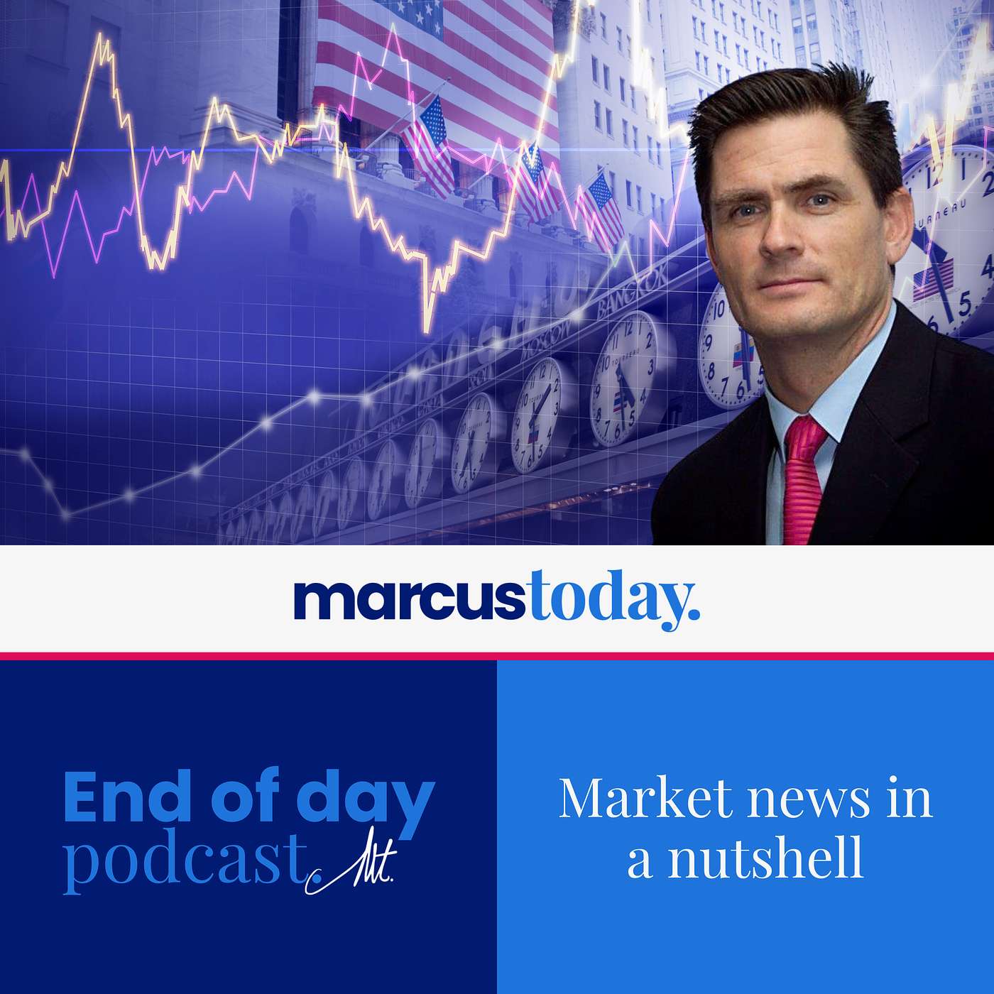 Marcus Today End of Day Podcast – Friday 4th November