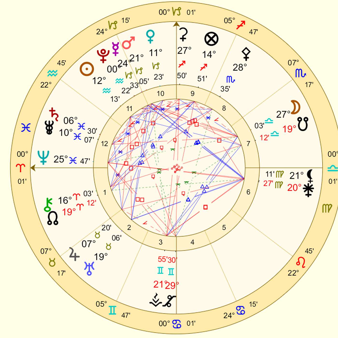 Aries February 2024 ACTIVATING DESTINY SEQUENCE! [Eclipse in Your Sign Influencing NOW!] Astrology