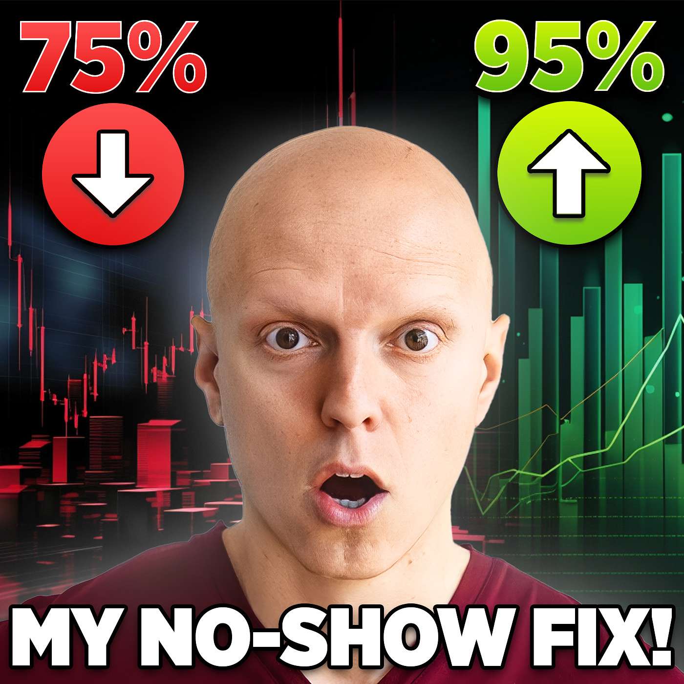 75% NO SHOW RATE...how we fixed it