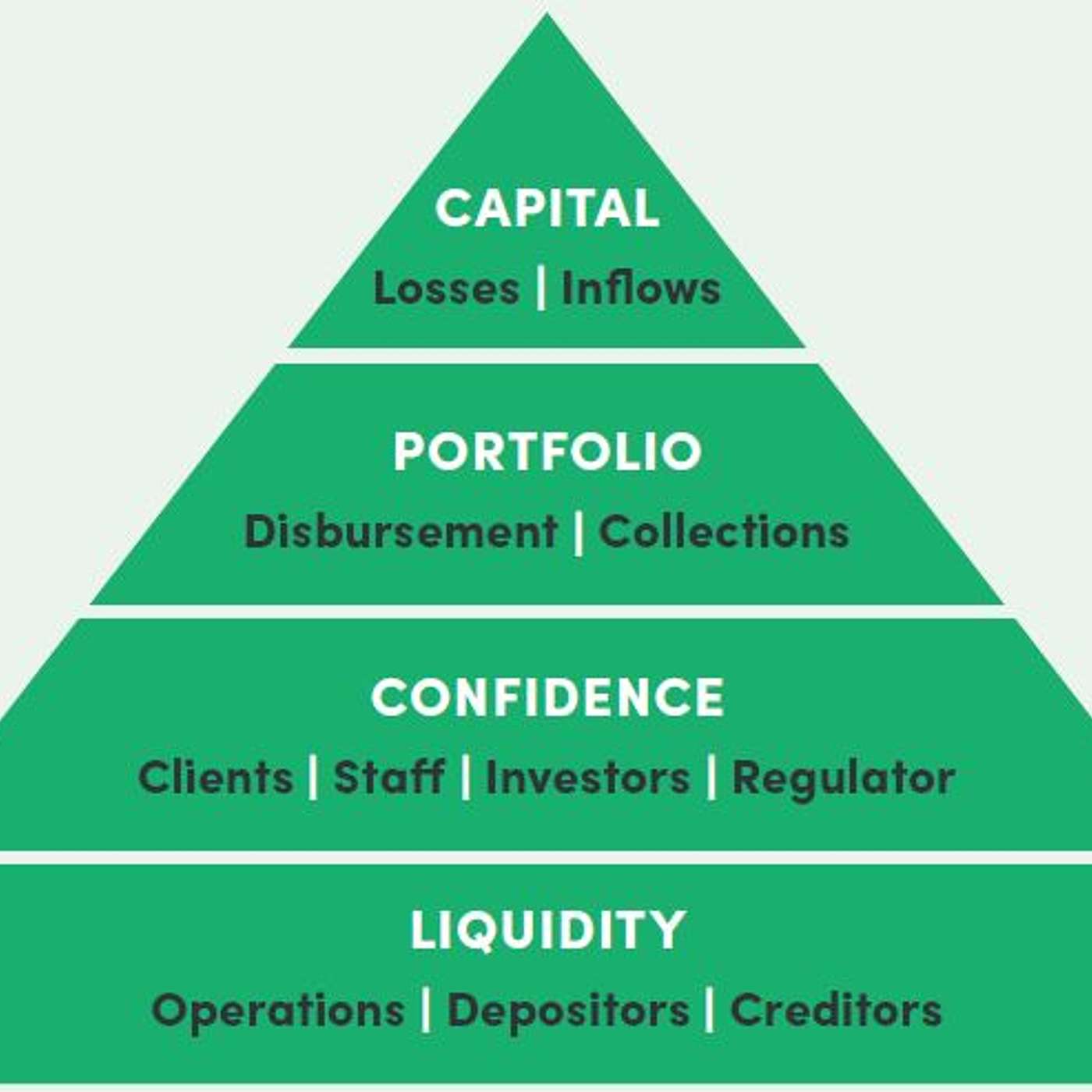 Daniel Rozas on How to Navigate Crises Daniel Rozas on How to Navigate Crises