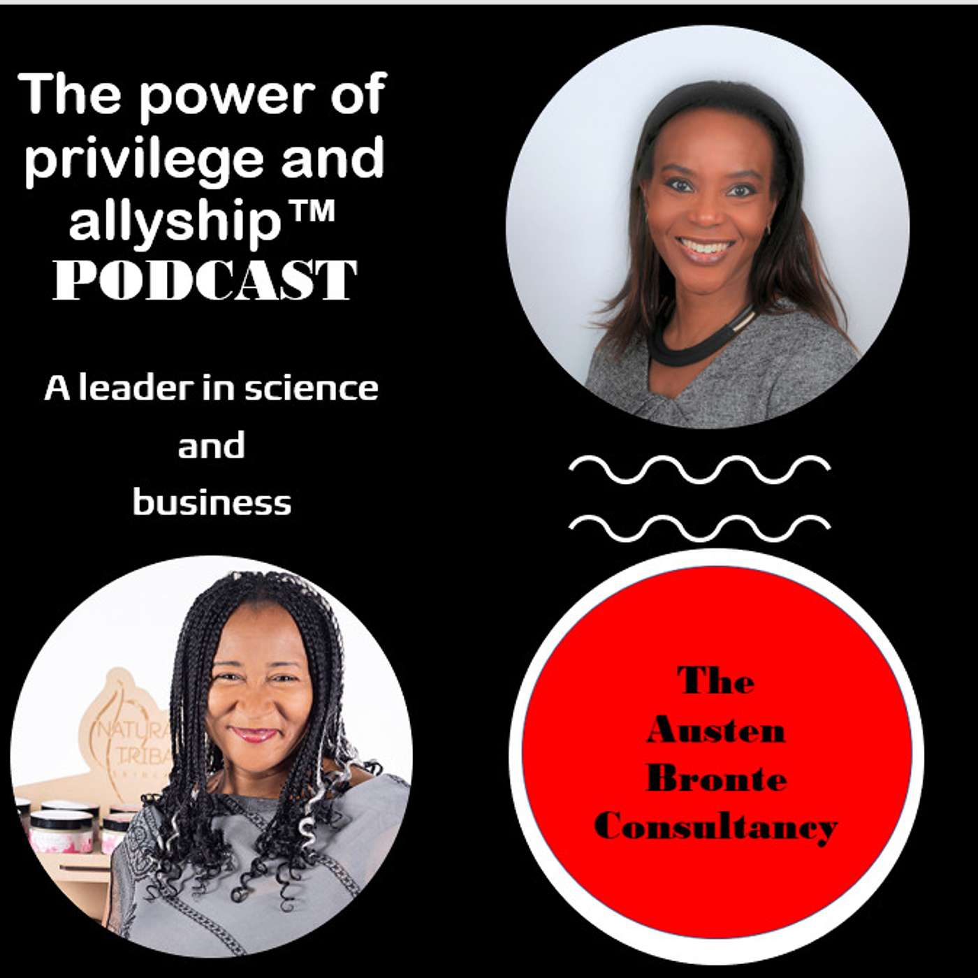 The Power of Privilege and Allyship