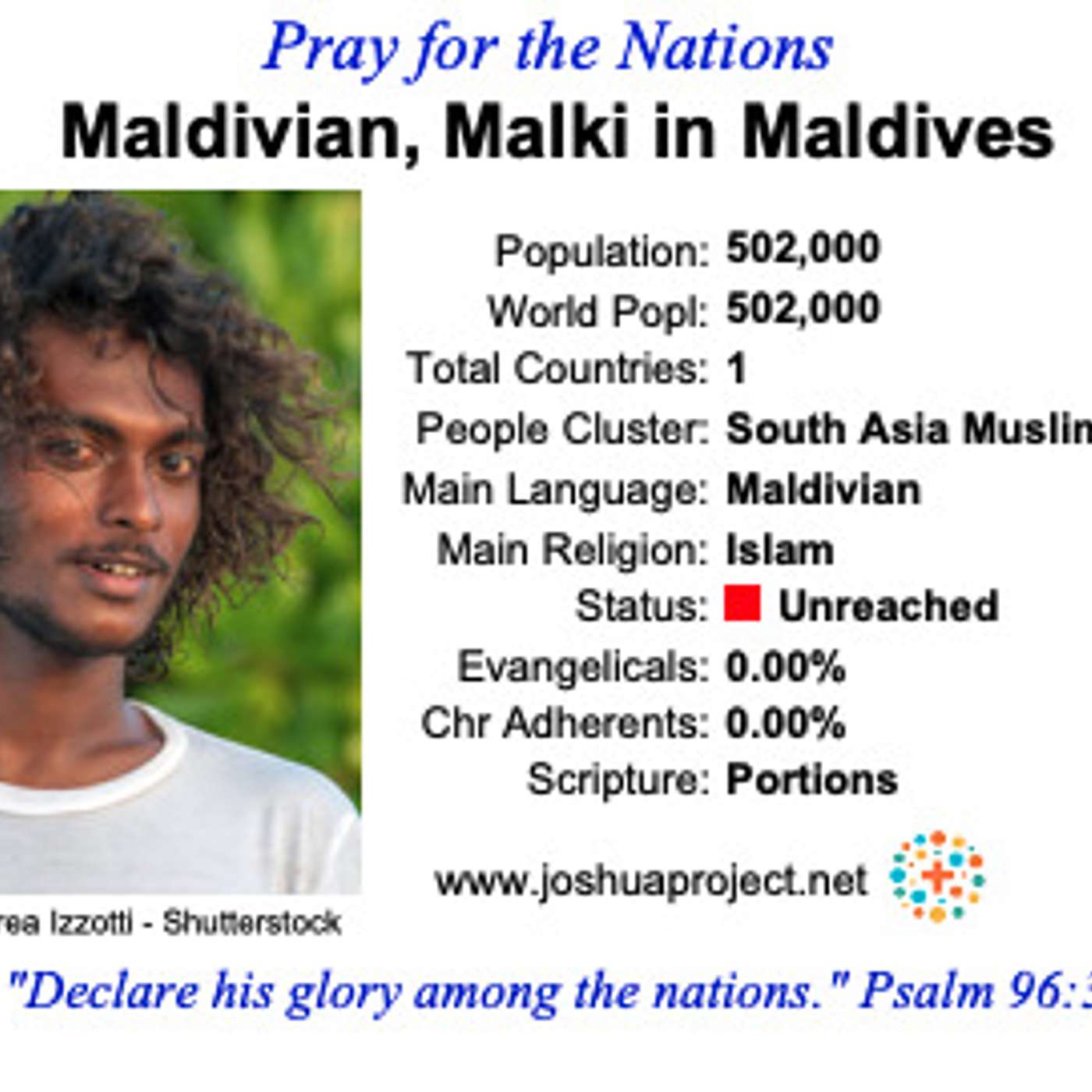 modlitby za NZES - Maldivian na Maledivách episode artwork