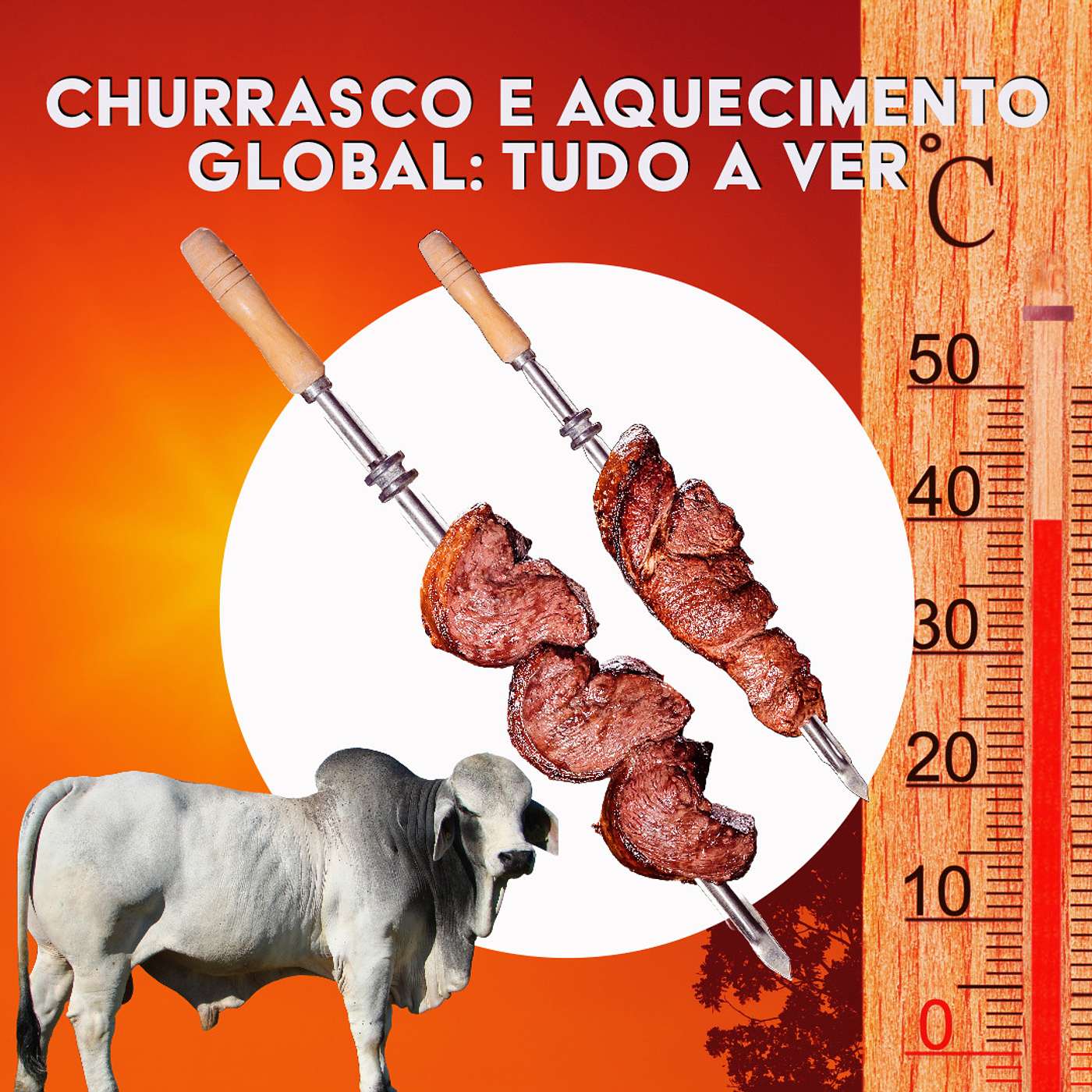 #143 Churrasco e aquecimento global: tudo a ver, com David Tsai