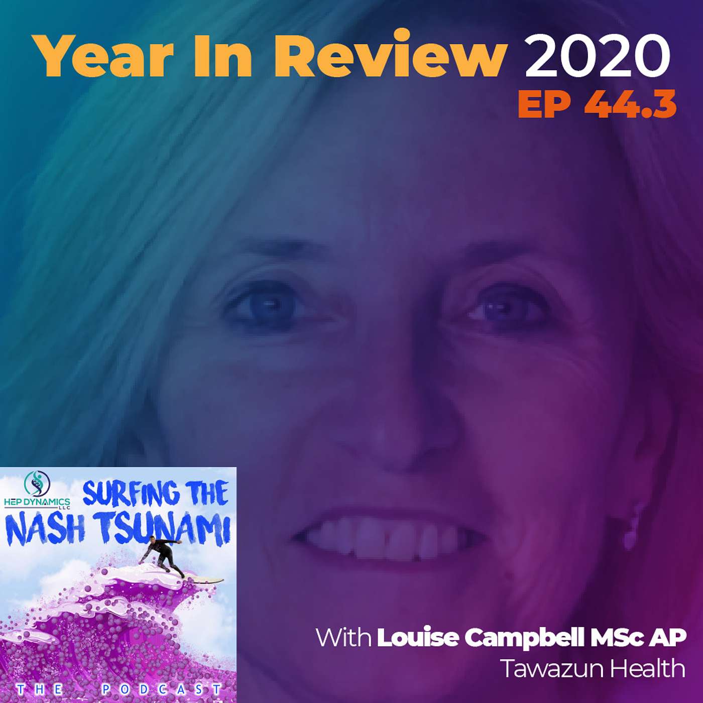 44.3 2020 Year In Review: Revisiting the 