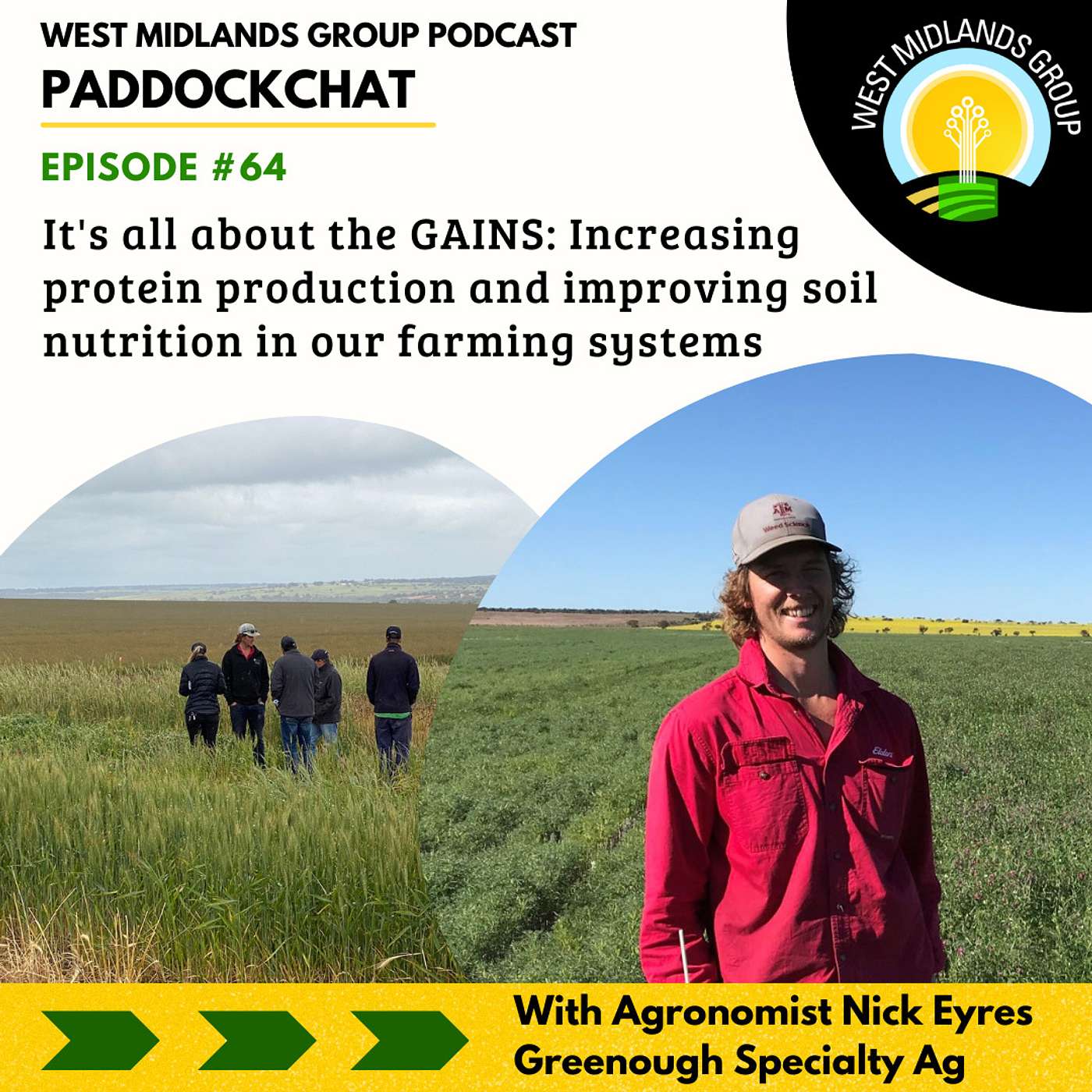 It's all about the GAINS: Increasing Protein Production and Improving Soil Nutrition in our Farming Systems It's all about the GAINS: Increasing Protein Production and Improving Soil Nutrition in our Farming Systems
