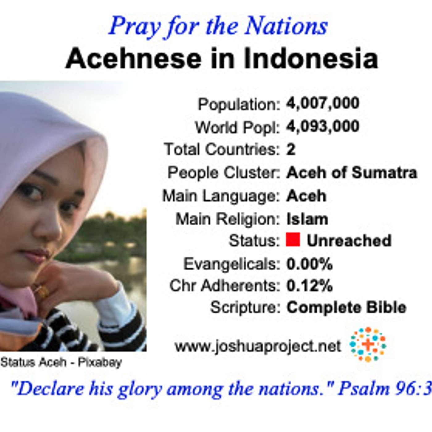 modlitby za NZES - Acehnese v  Indonesii episode artwork
