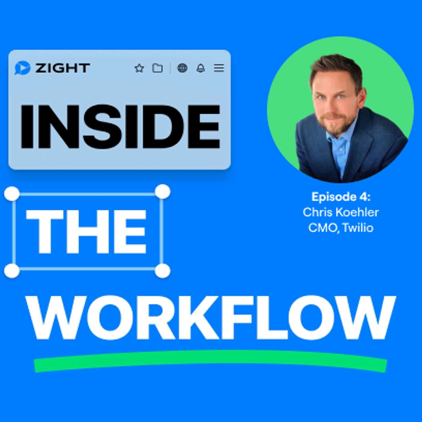 Inside The Workflow