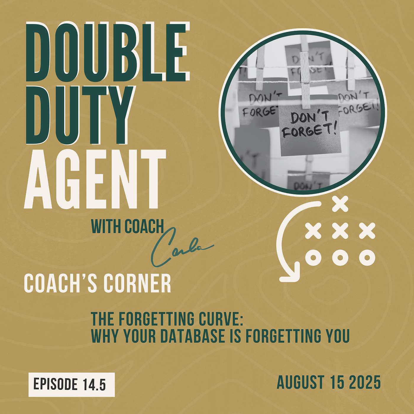 The Forgetting Curve: Why Your Database Is Forgetting You