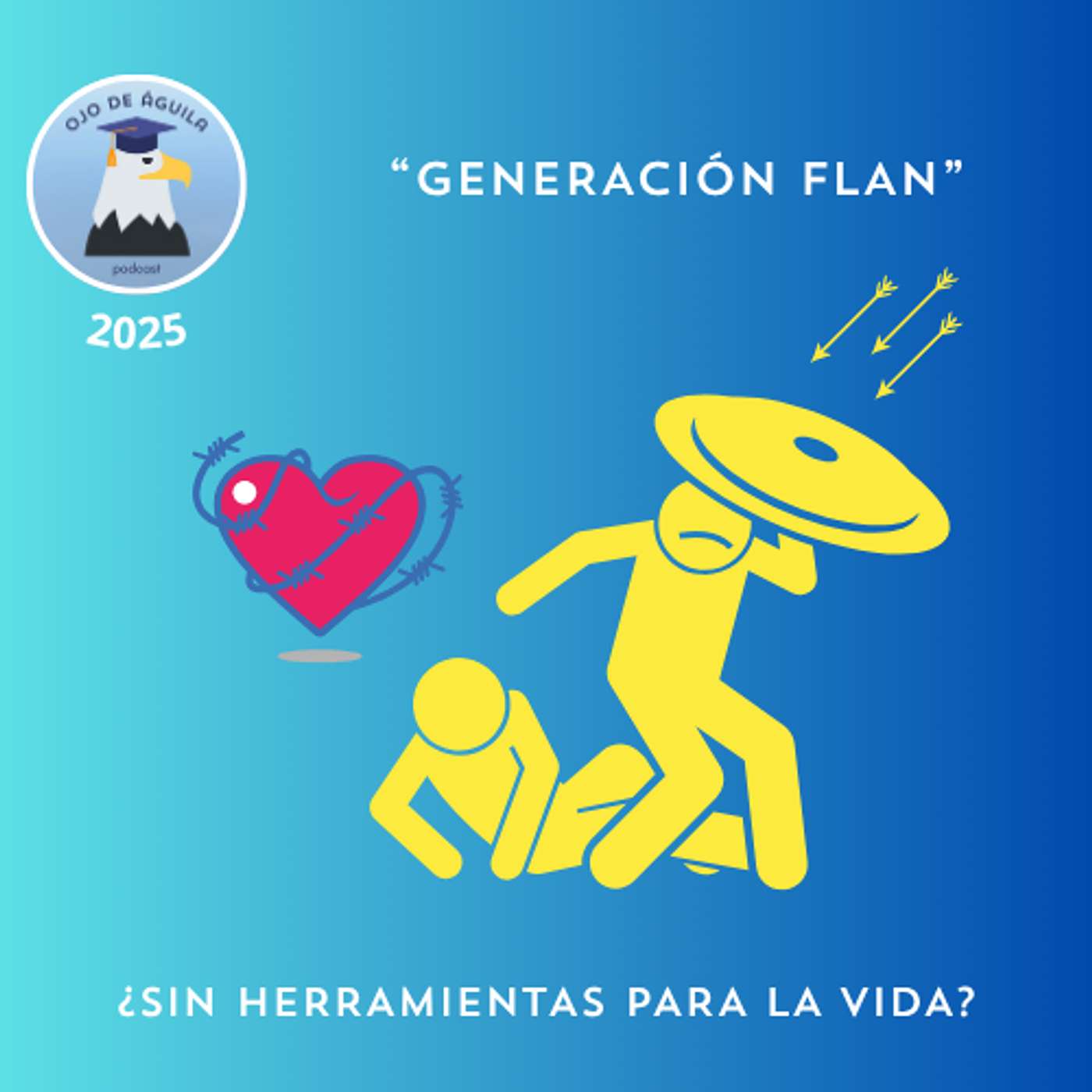 Ojo de Águila 2° T Cap 53 Generación Flan ¿sin herramientas para la vida? Ojo de Águila 2° T Cap 53 Generación Flan ¿sin herramientas para la vida?