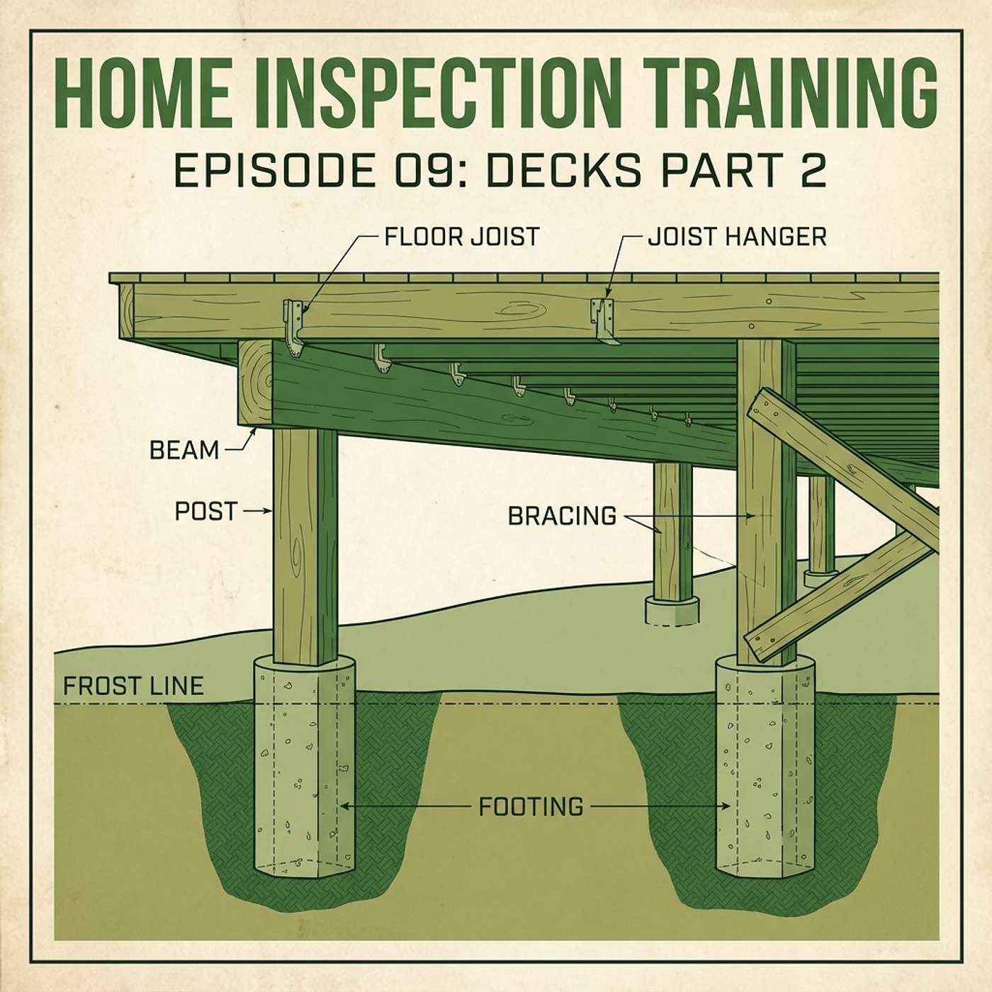 09 - DECKS (PART 2) episode artwork