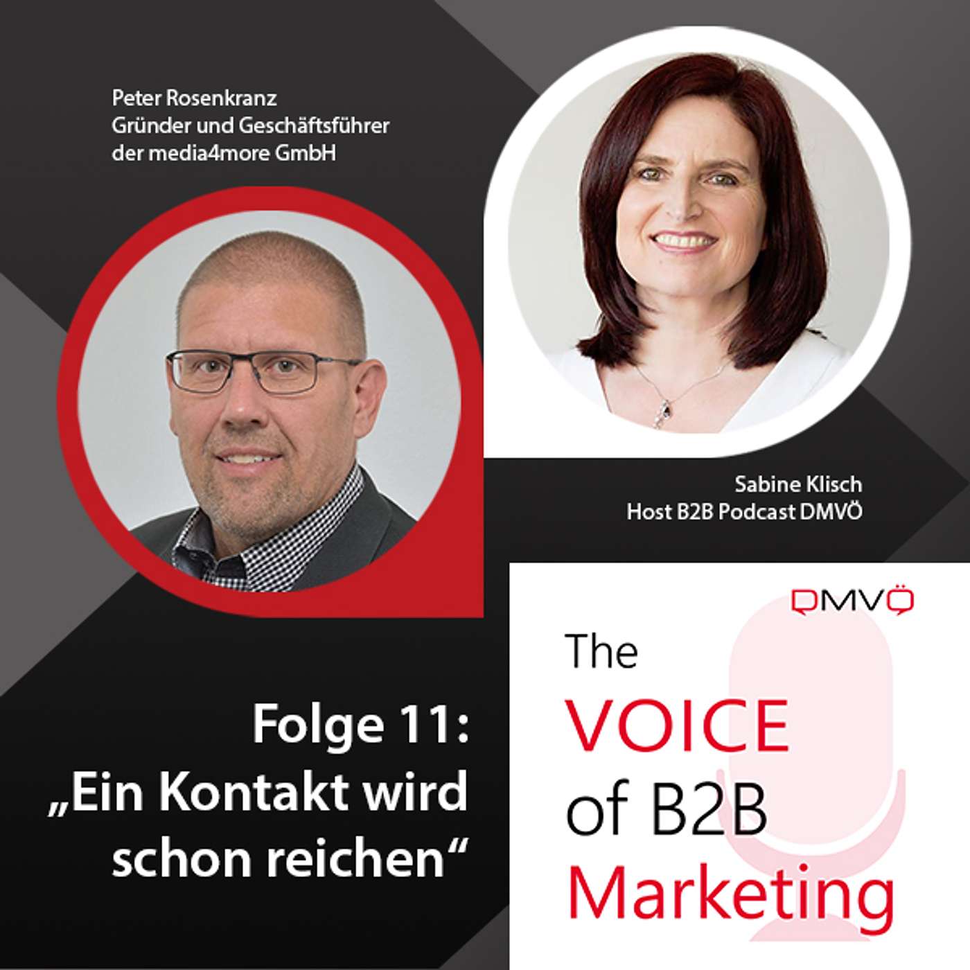 The Voice of B2B Marketing