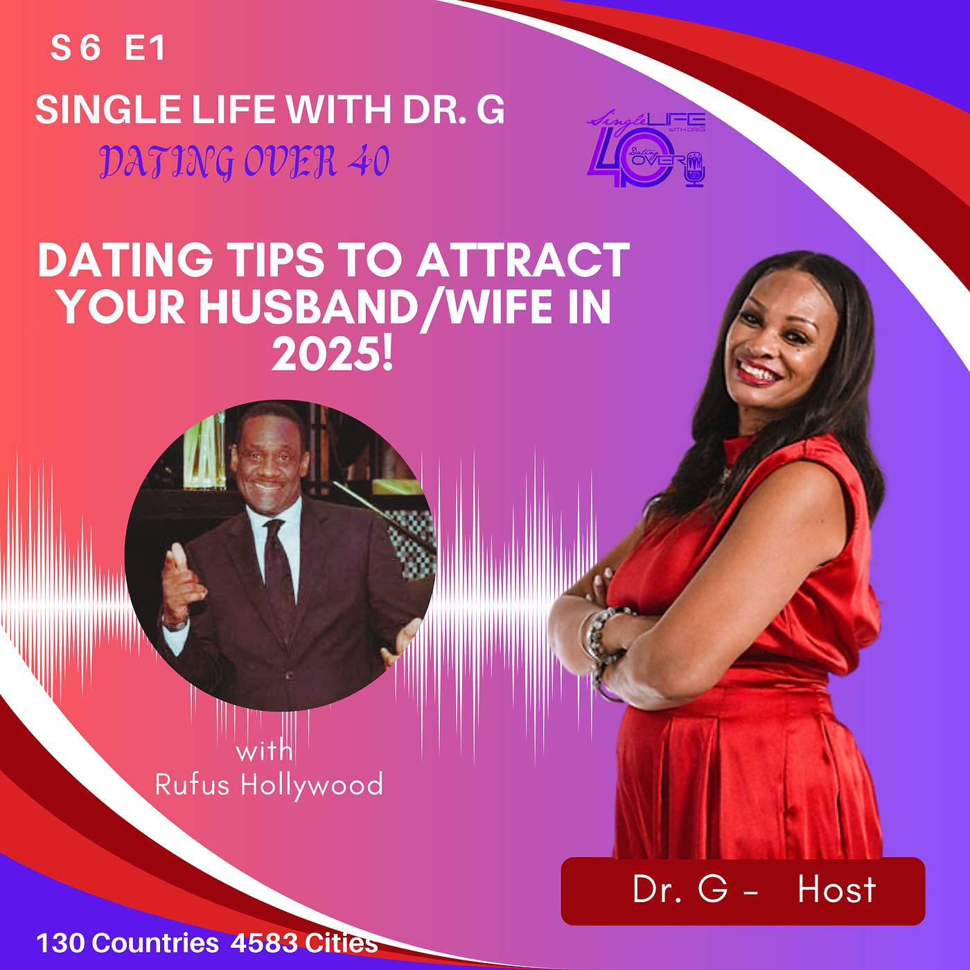 Dating Tips to Attract Your Husband/Wife in 2025!