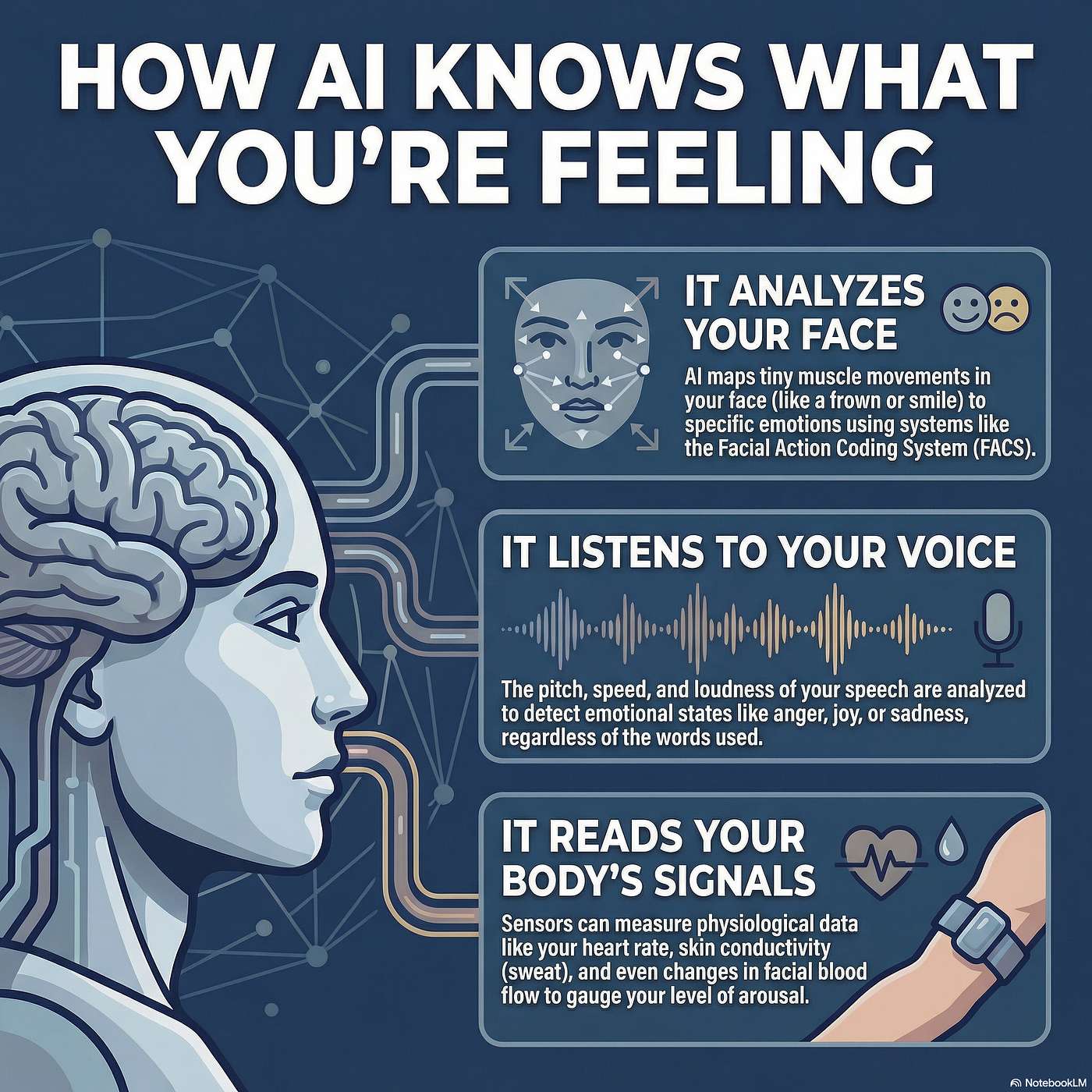 Affective Computing: Reading Emotions in Machines episode artwork