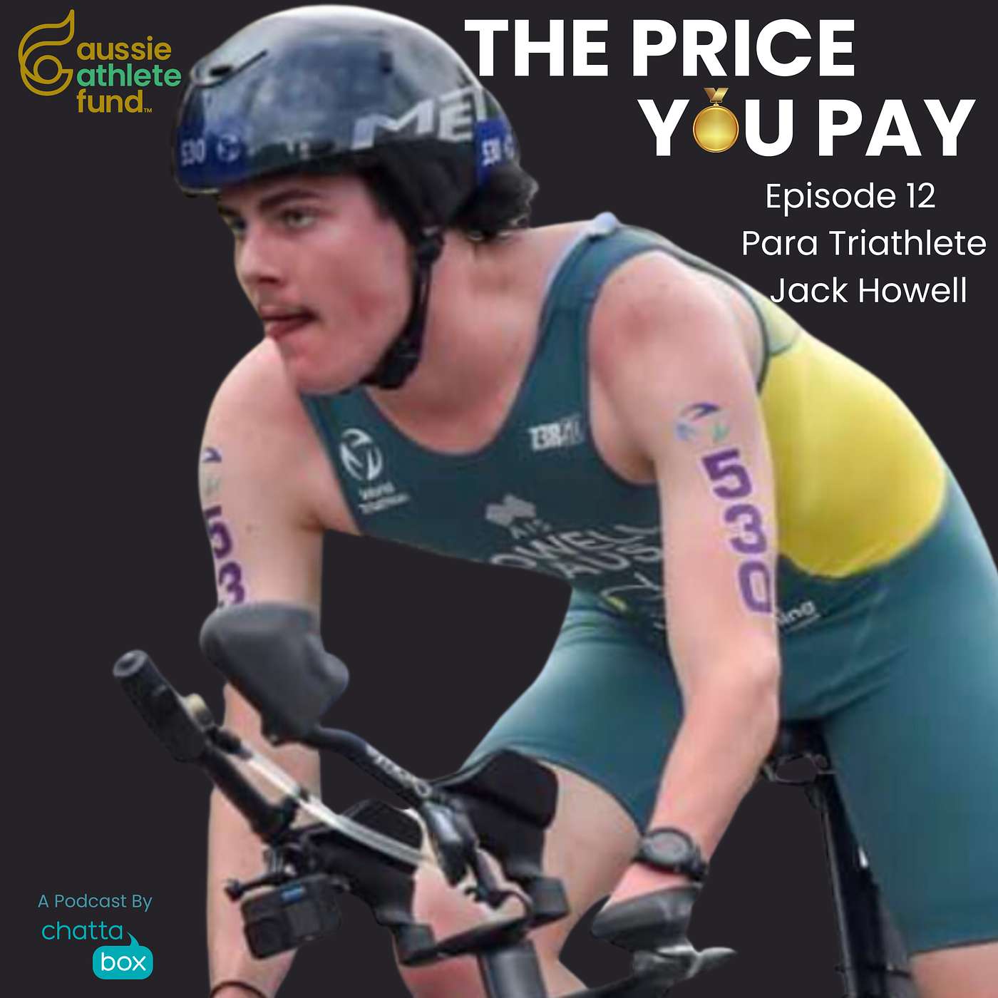 The Price You Pay
