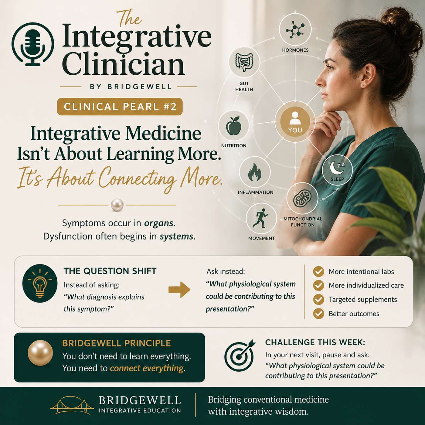 Clinical Pearl #2: Integrative Medicine Isn't About Learning More. It's About Connecting More. episode artwork