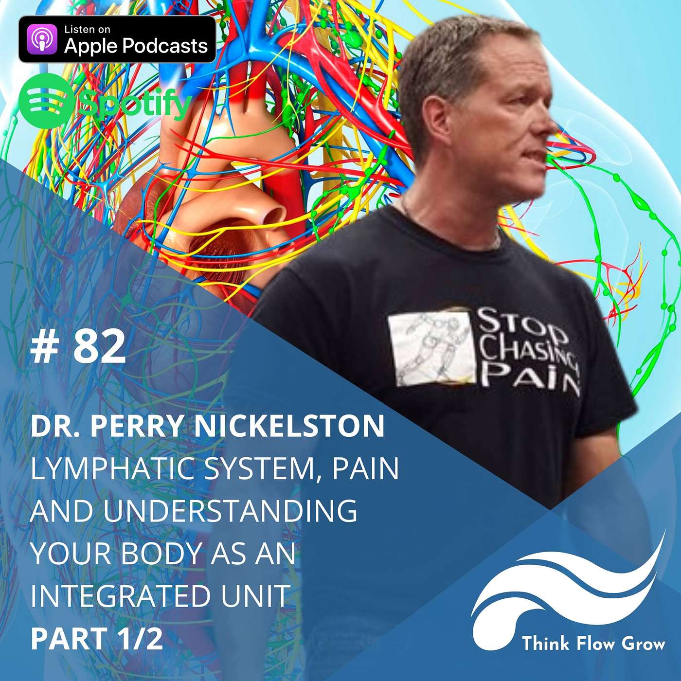 Think Flow Grow Cast mit Tim Boettner