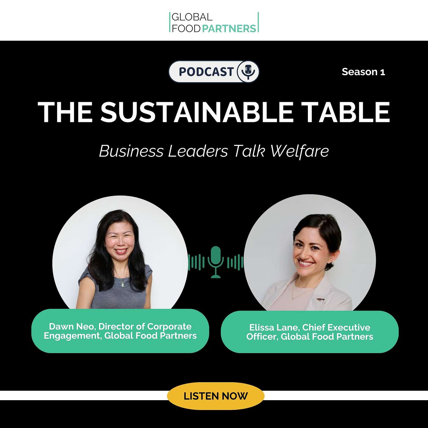 The Sustainable Table - Business Leaders Talk Welfare