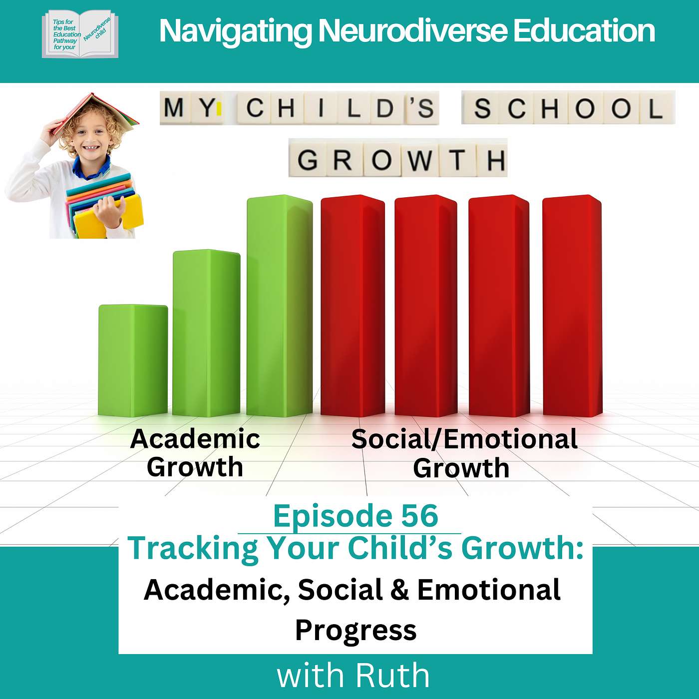 Podcast 56 Tracking Your Child’s Growth – Academic, Social & Emotional Progress