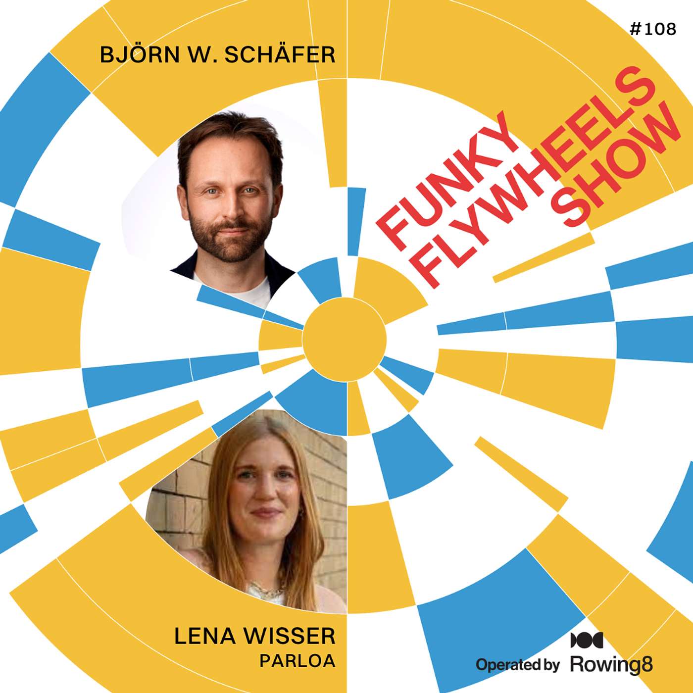 Vom Cost Center zur Growth Engine: Der Unicorn-Fahrplan von Parloa - EP 108 🇩🇪 | Classics mit Lena Wisser Vom Cost Center zur Growth Engine: Der Unicorn-Fahrplan von Parloa - EP 108 🇩🇪 | Classics mit Lena Wisser