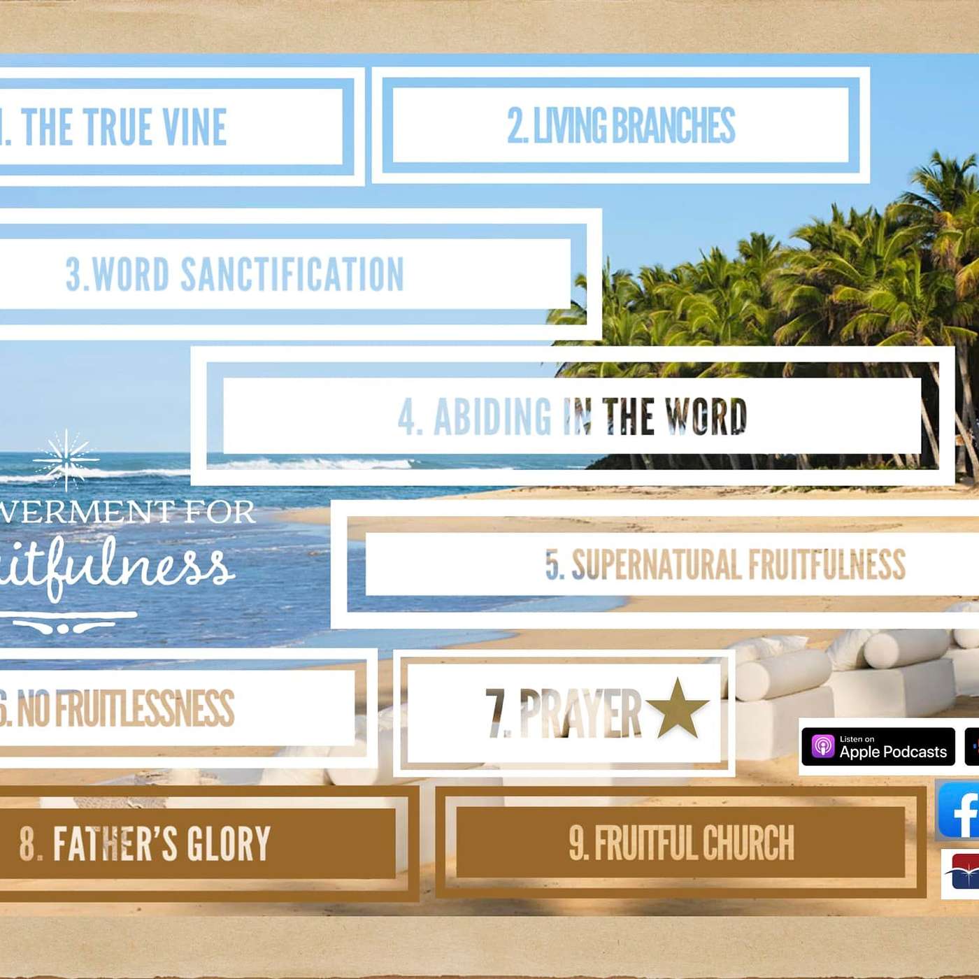 Fruitfulness by Prayer - Lifegate Church - 14.8.22 episode artwork
