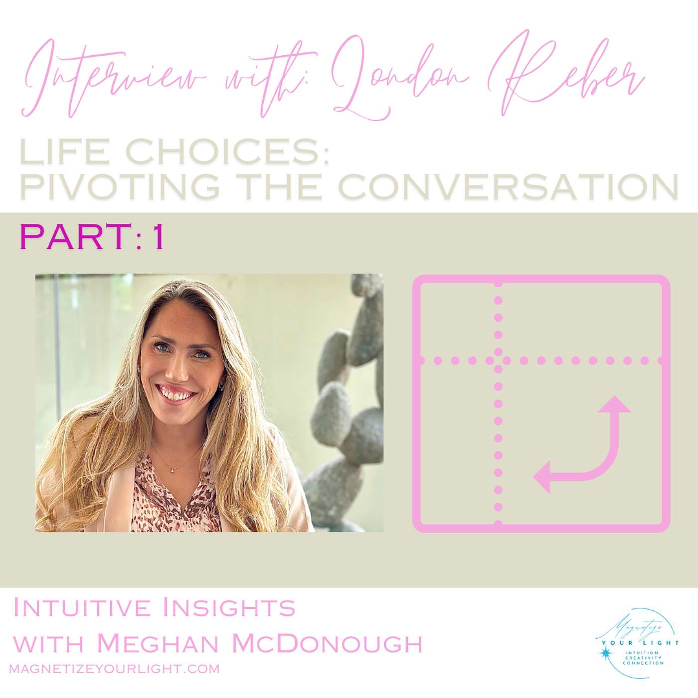 Life Choices: Pivoting the Conversation with London Reber - Part 1