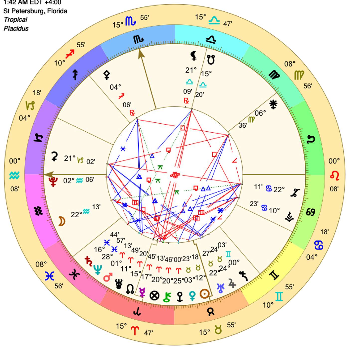 Aquarius May 2024 GALACTIC GROWTH SPURT! HOW JUPITER in FELLOW AIR SIGN BRINGS YOU to NEW HEIGHTS