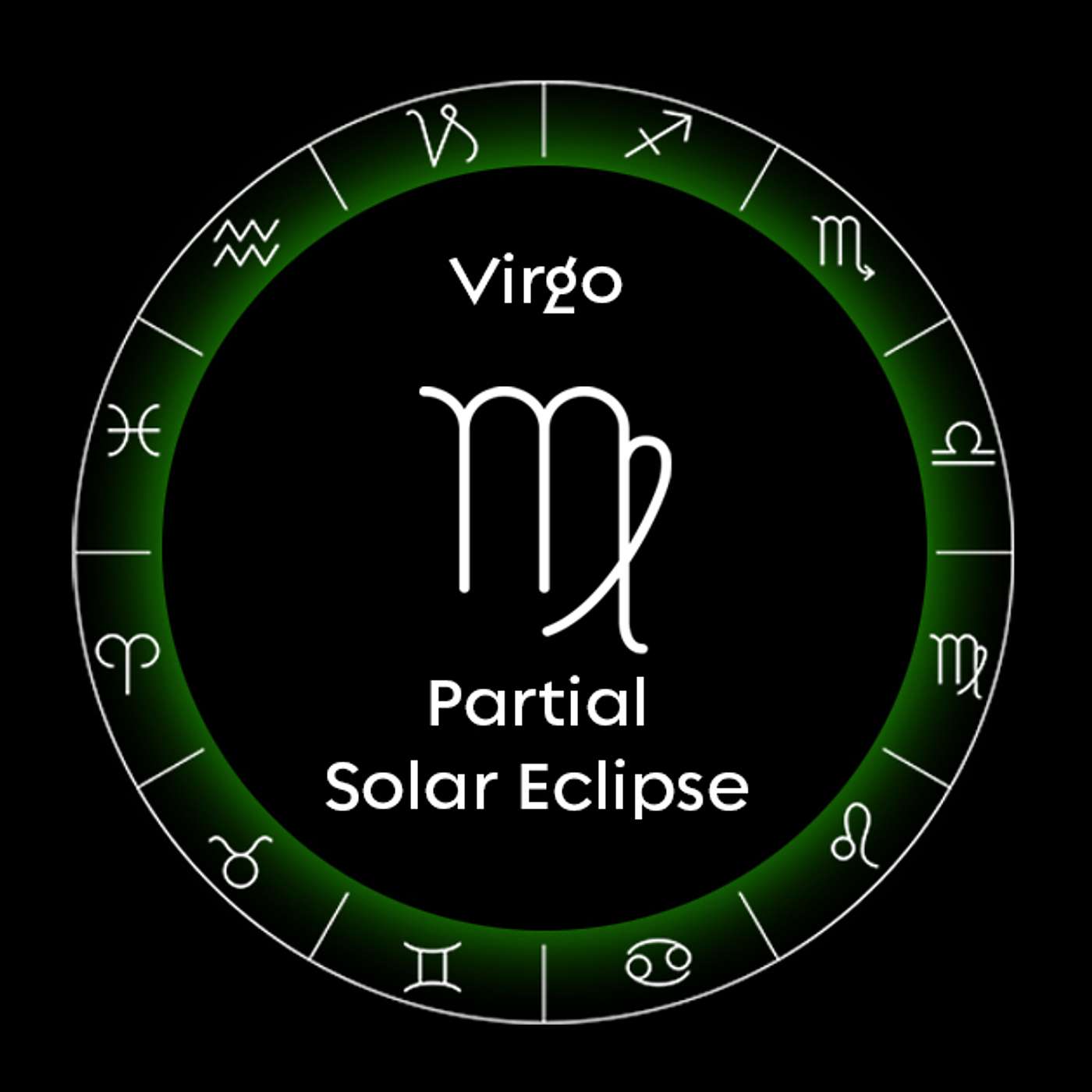 New Moon Partial Solar Eclipse in Virgo 21st September 2025