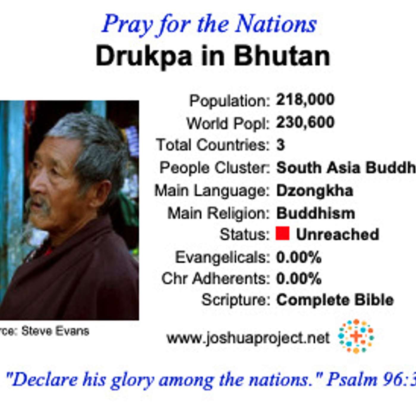modlitby za NZES - Drukpa v Bhutáne episode artwork