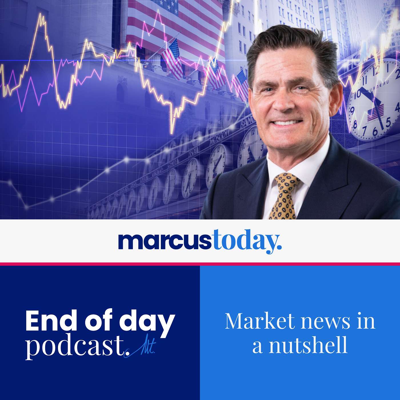 Marcus Today End of Day Podcast – Friday 14th July